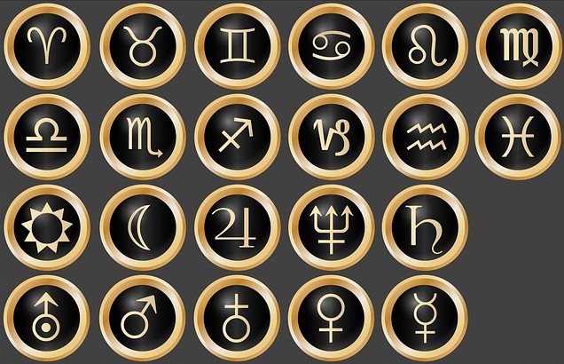 Молитви според зодията Молитви според зодията