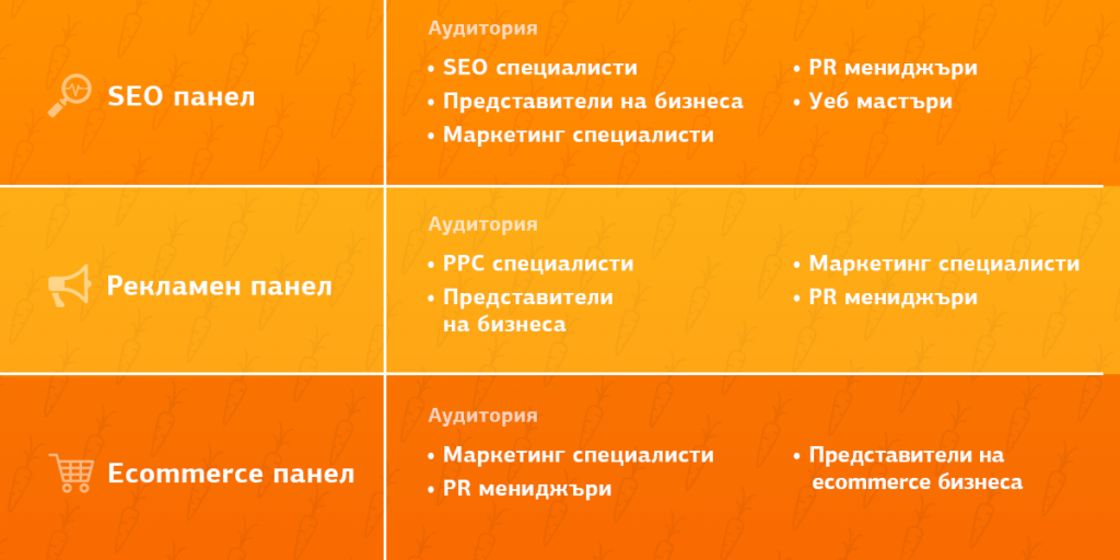 Програмата на ОА 2018